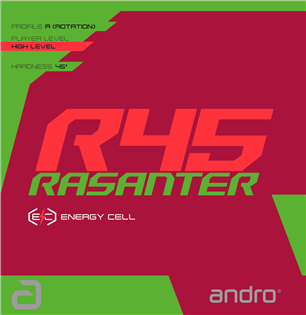 RASANTER R45 (超級雷神)　S117 SP1